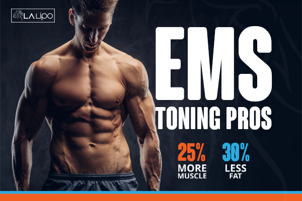 Graphic of man with toned body showing the benefits of LA-EMS Body Sculpting Chiswick treatment