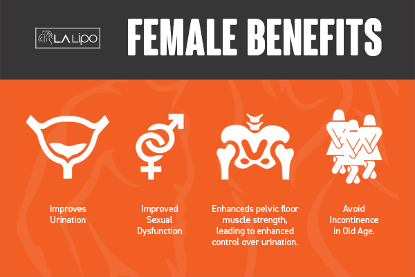 Benefits of overactive bladder treatment Chiswick for women