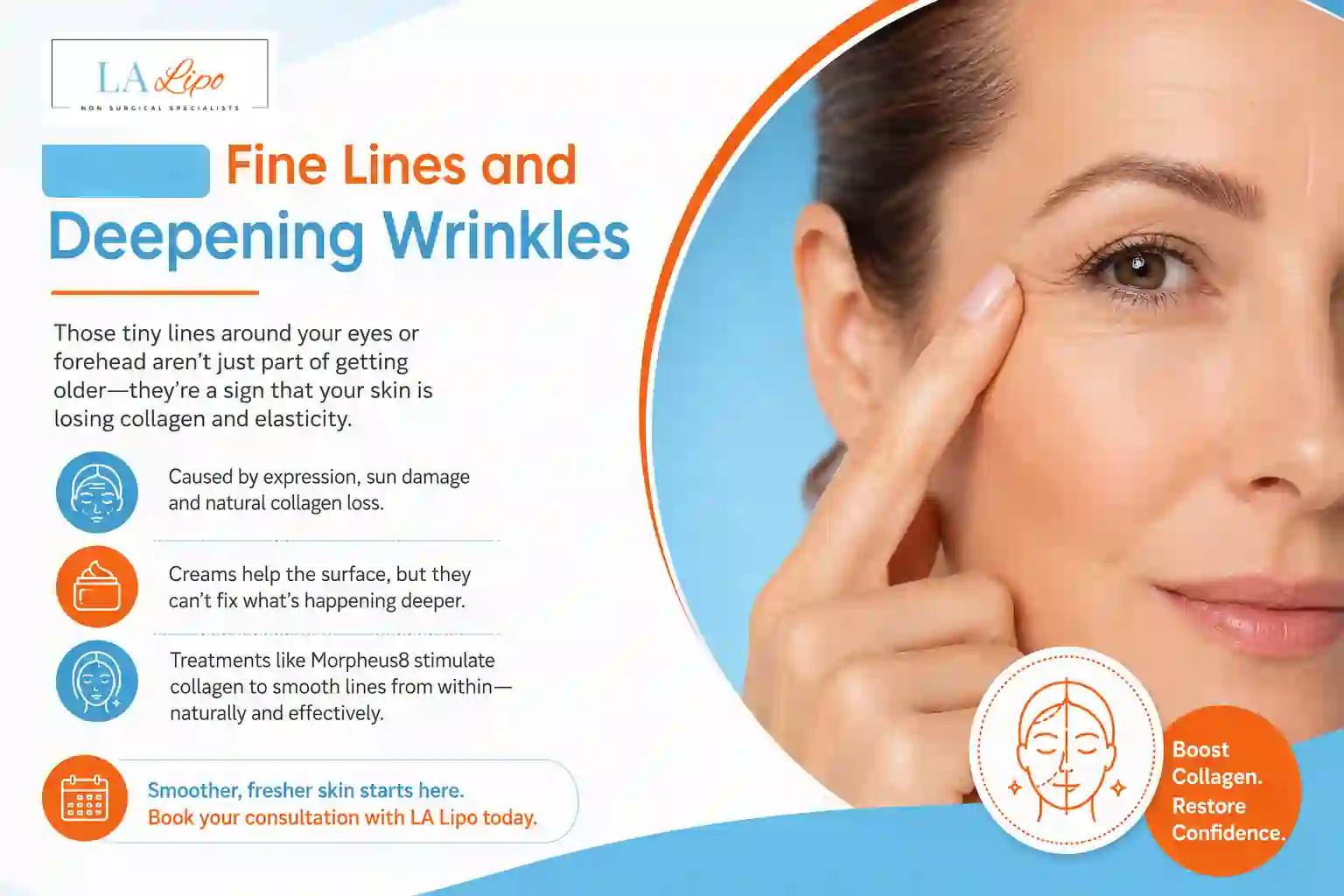 Sign #2: Fine Lines and Deepening Wrinkles Chiswick