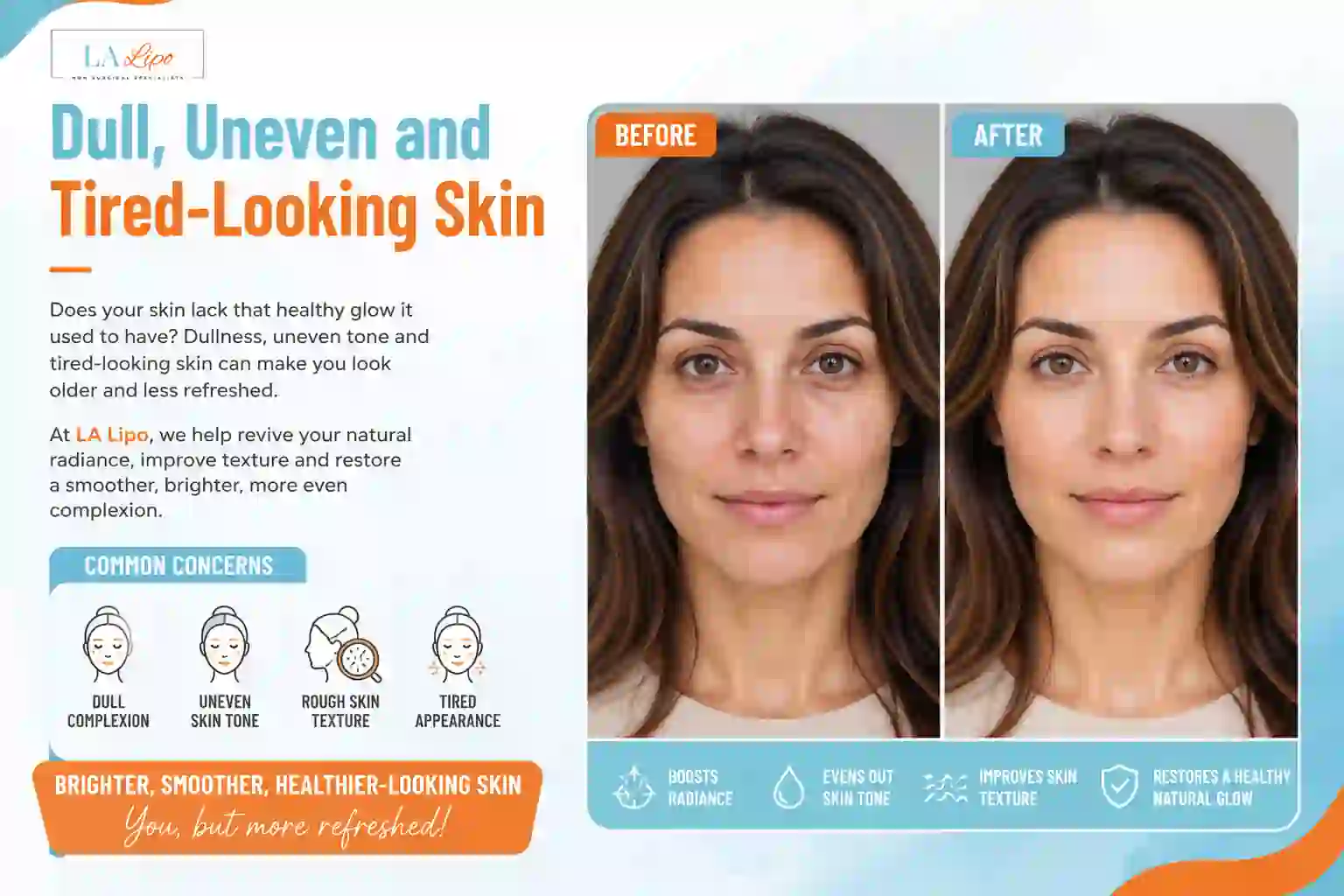 Sign #5: Dull, Uneven and Tired-Looking Skin Chiswick